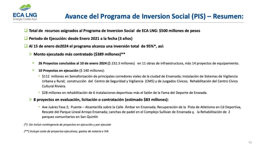 Programa de Inversion Social ECA_2