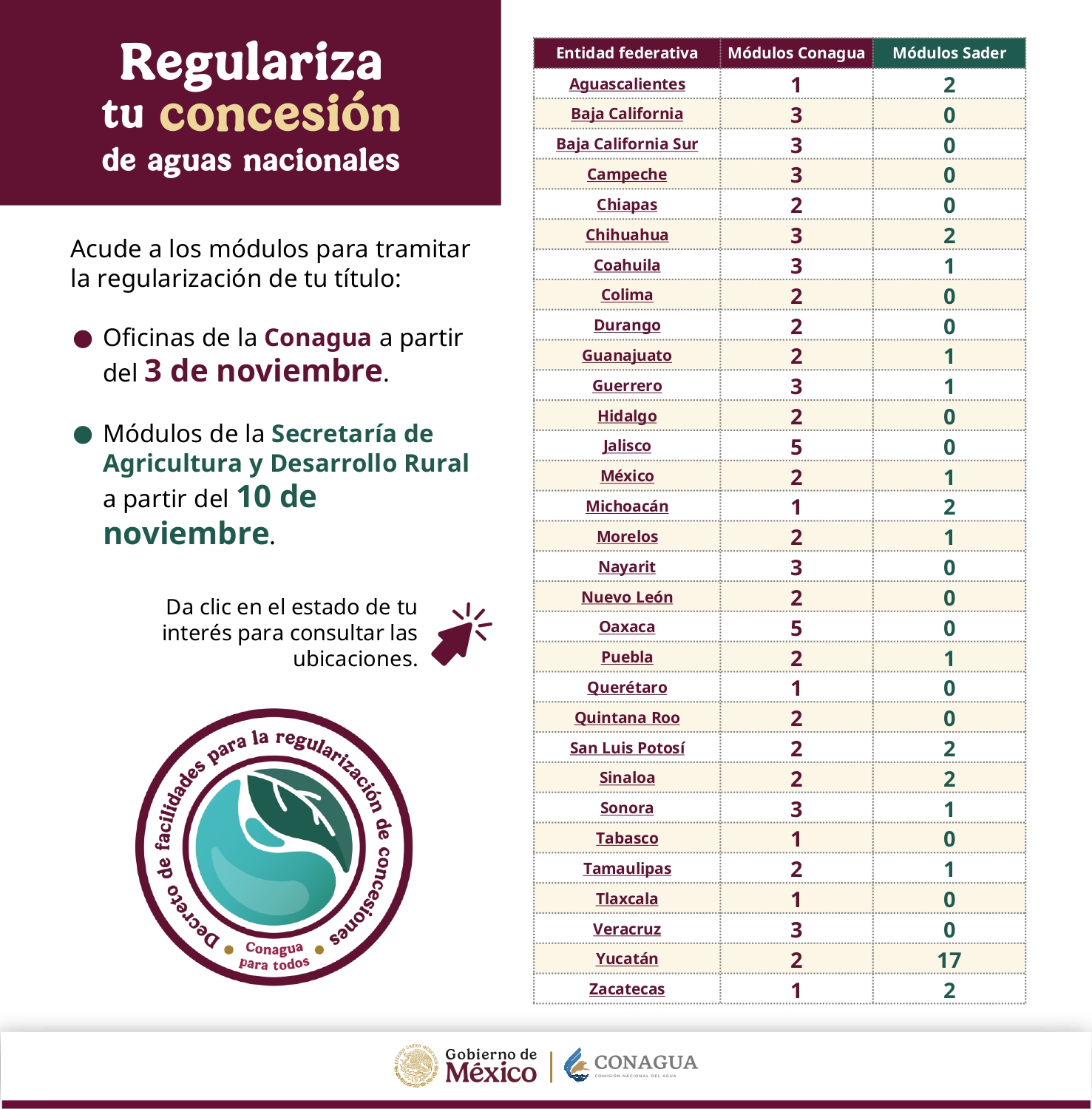 concesionaguasnacionales